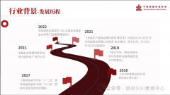 <b>上海市奉行“食物平安员存案轨制”</b>