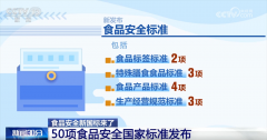 提醒食物中含有的致敏物