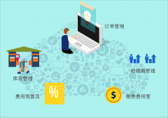  <strong>消费者只需扫描食</strong>